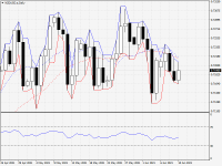 NZDUSD.aDaily.png