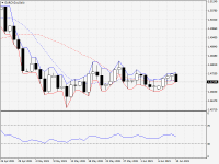 EURCAD.aDaily.png