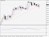 GBPJPY.aDaily.png