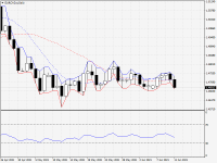 EURCAD.aDaily.png