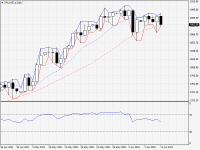 XAUUSD.aDaily.png