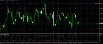 GBPUSD.mmH4.png