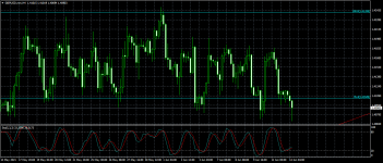 GBPUSD.mmH4.png