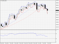 XAUUSD.aDaily.png