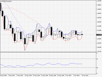 EURCAD.aDaily.png