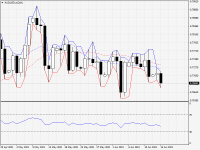 AUDUSD.aDaily.png