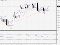 EURAUD.aDaily.png