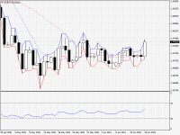 EURCAD.aDaily.png