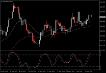 USDJPY.aDaily.png