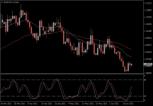 EURCHF.aDaily.png