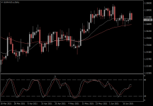 EURAUD.aDaily.png