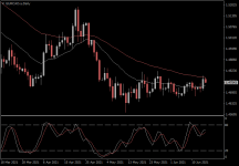 EURCAD.aDaily.png