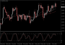 EURNZD.aDaily.png