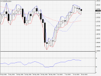 AUDNZD.aDaily.png