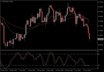 NZDUSD.aDaily.png