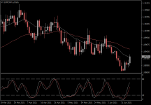 EURCHF.aDaily.png