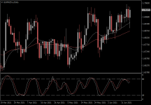 EURNZD.aDaily.png