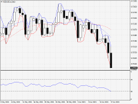 NZDUSD.aDaily.png