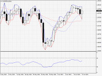 AUDNZD.aDaily.png