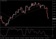 EURUSD.aDaily.png