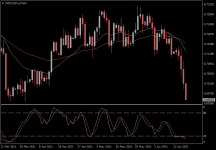 NZDUSD.aDaily.png