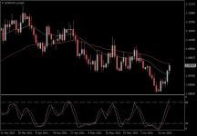 EURCHF.aDaily.png