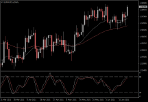 EURAUD.aDaily.png