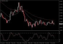 EURCAD.aDaily.png