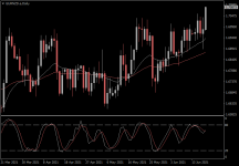 EURNZD.aDaily.png