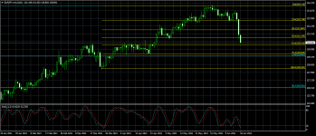 EURJPY.mmDaily.png