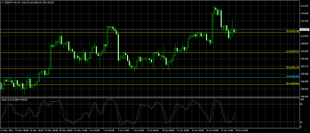 USDJPY.mmH4.png