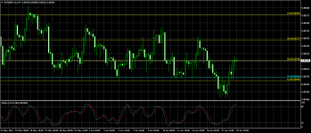 EURGBP.mmH4.png