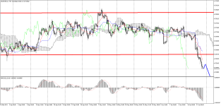 AUDUSD_stH4.png