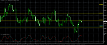 EURGBP.mmH4.png