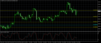 USDJPY.mmH4.png