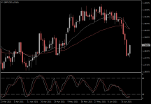 GBPUSD.aDaily.png