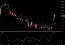 USDCHF.aDaily.png