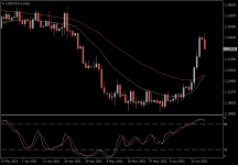 USDCAD.aDaily.png