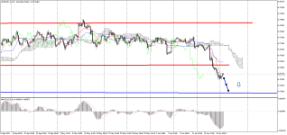 AUDUSD_stH4.png