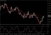 EURCHF.aDaily.png