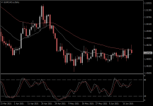 EURCAD.aDaily.png