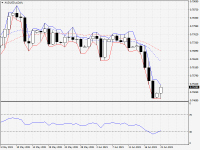 AUDUSD.aDaily.png