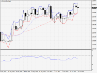 EURAUD.aDaily.png