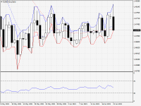 EURCAD.aDaily.png