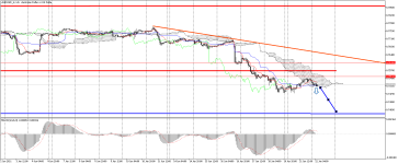 AUDUSD_stH1.png