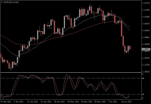 EURUSD.aDaily.png