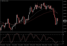 GBPUSD.aDaily.png