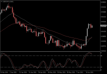 USDCHF.aDaily.png