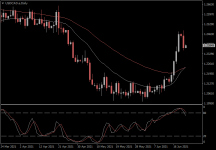 USDCAD.aDaily.png