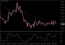 EURCAD.aDaily.png